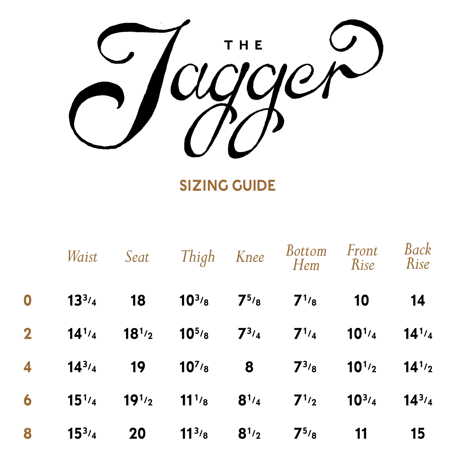 The Women's Jagger Sizing Guide